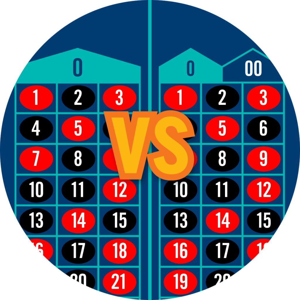 A European roulette table vs. an American roulette table.