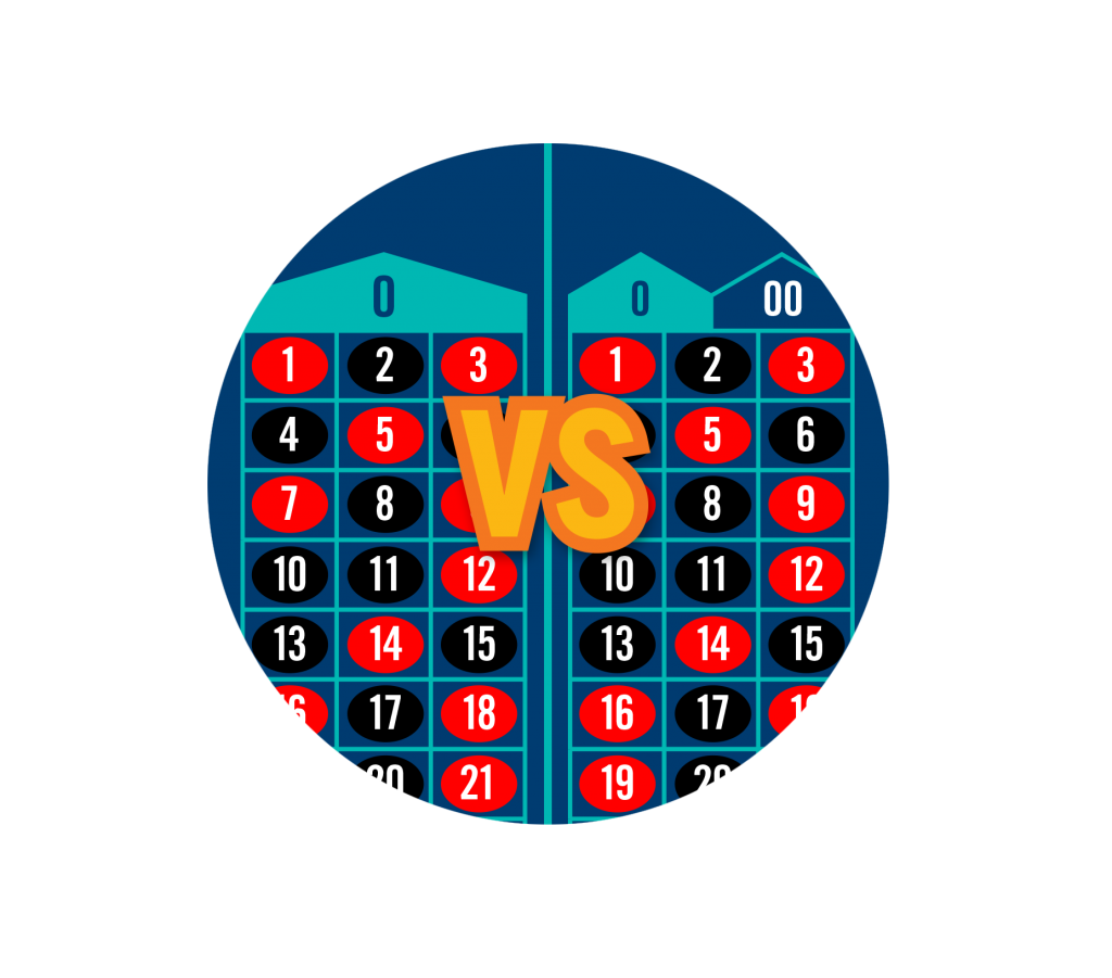 A European roulette table vs. an American roulette table.